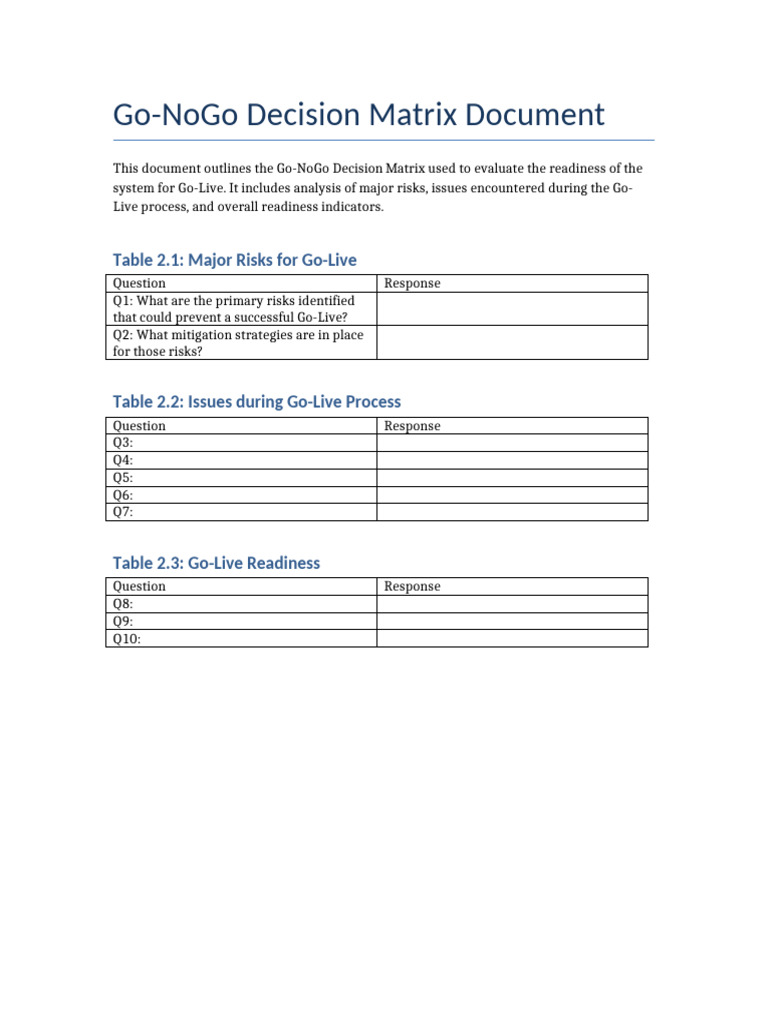 Go-NoGo Decision Matrix for Go-Live | PDF