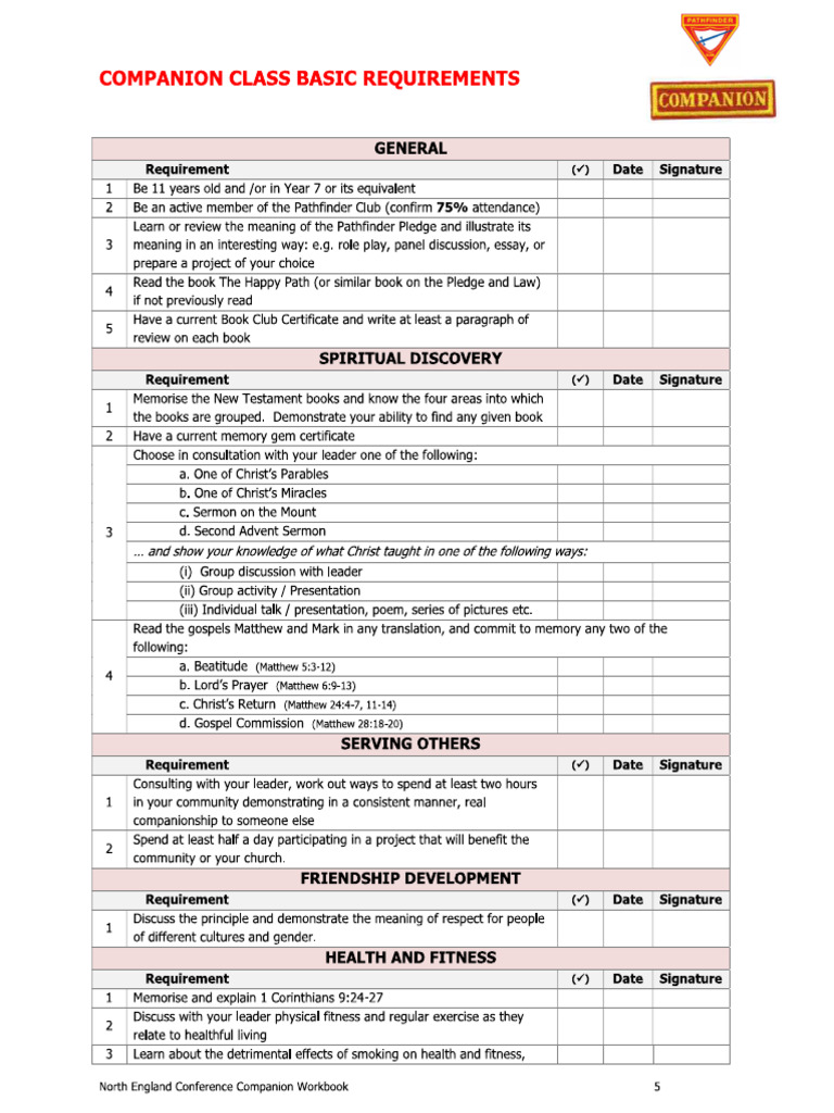 Requirements Companion | PDF