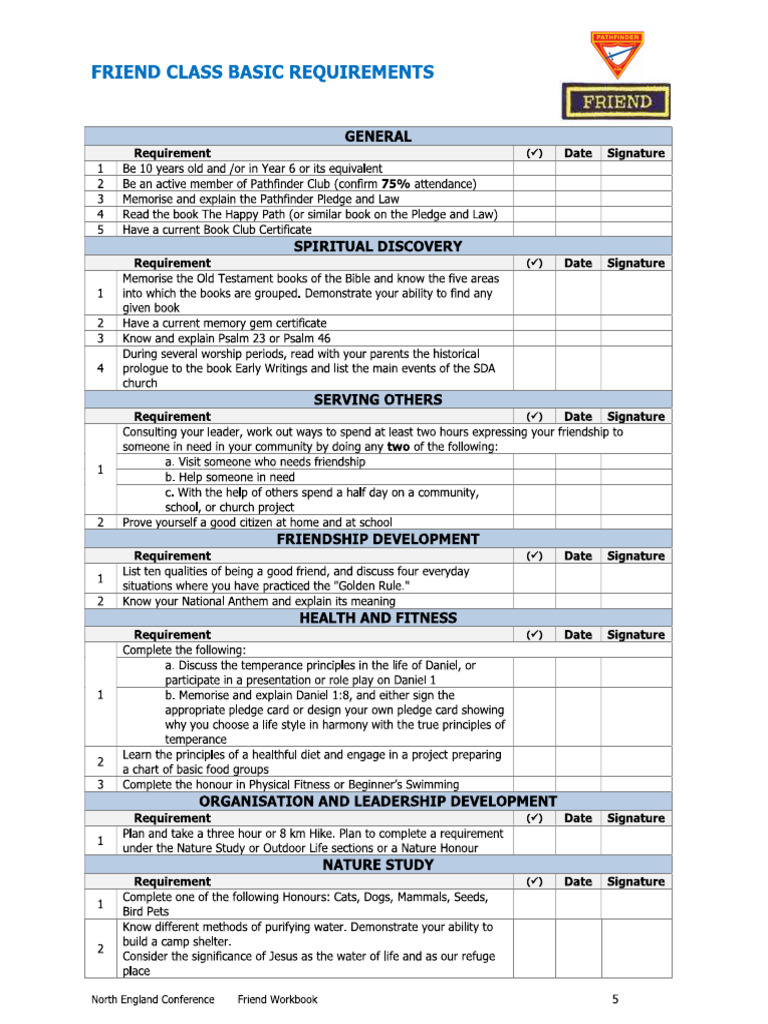 Requirements Friend | PDF
