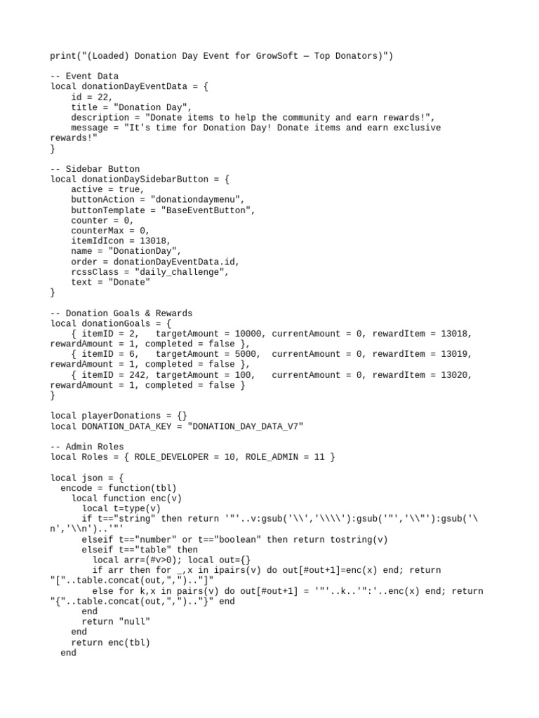 Donation Day Event Overview | PDF | Computer File Formats | Computer Data