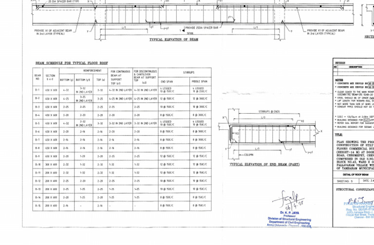 Structural Details 4 | PDF