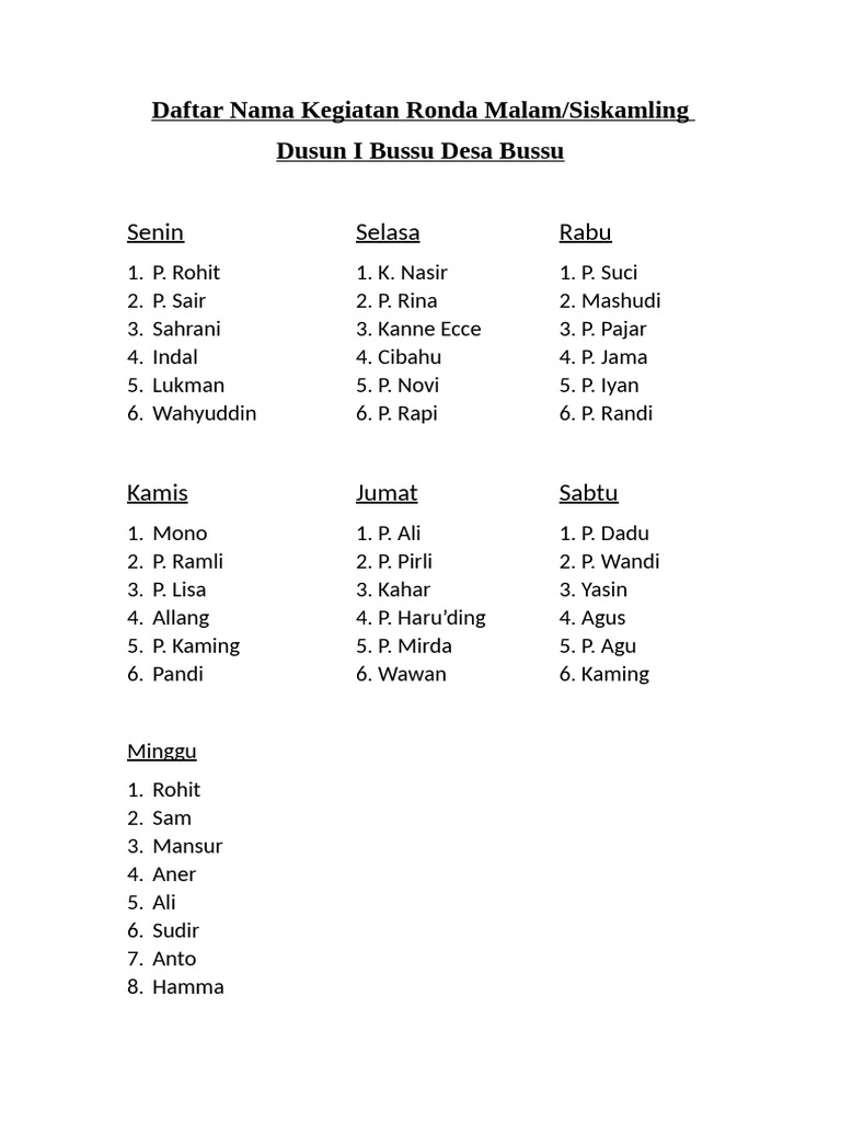 Jadwal Ronda Malam Dusun Bussu | PDF