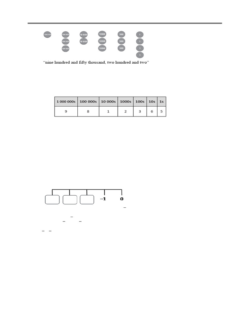 Grade 4 Math Worksheet: Chapters 1-2 | PDF | Chess | Chess Theory