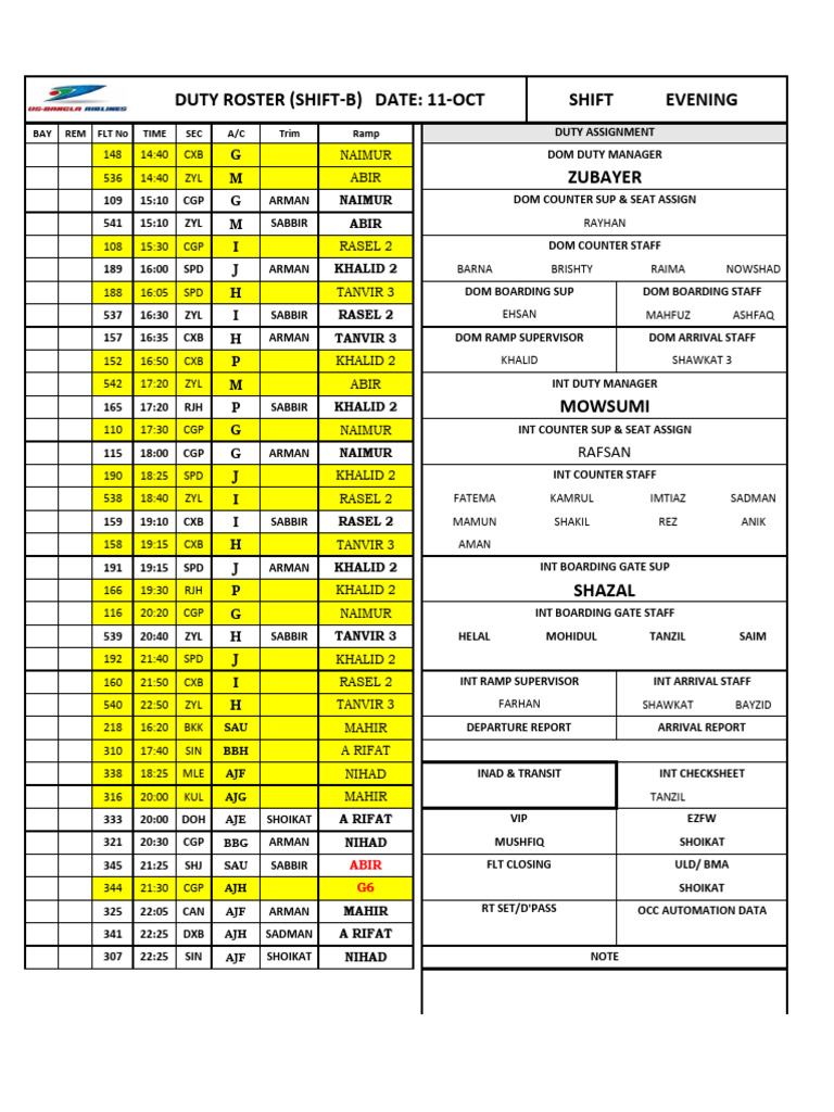 Evening Duty Roster for 11-Oct | PDF