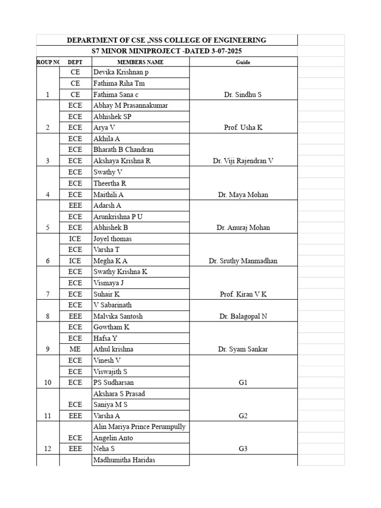 CSE Miniproject Group Members List | PDF