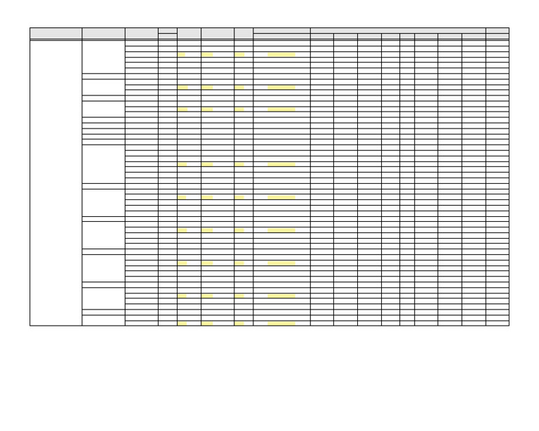 Rake Movement Report for BOXNHL Type | PDF