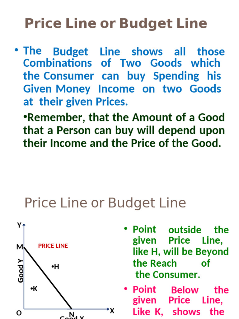 FALLSEM2025 26 VL BHUM103L 00100 TH 2025-08-08 Consumer Equilibrium ...