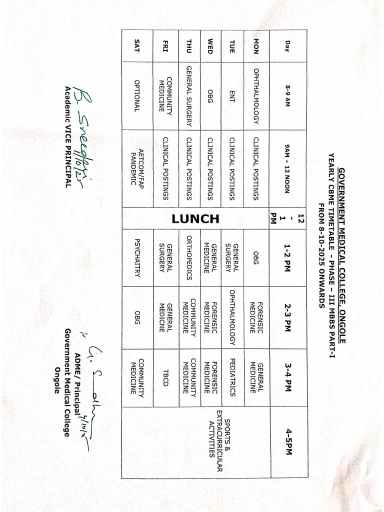 Phase III Part-I Theory Timetable | PDF