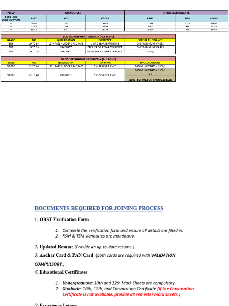 Recruitment Checklist | PDF