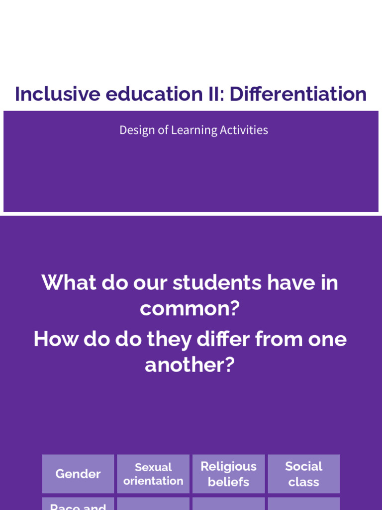 Differentiation Strategies for Inclusive Education | PDF | Learning ...