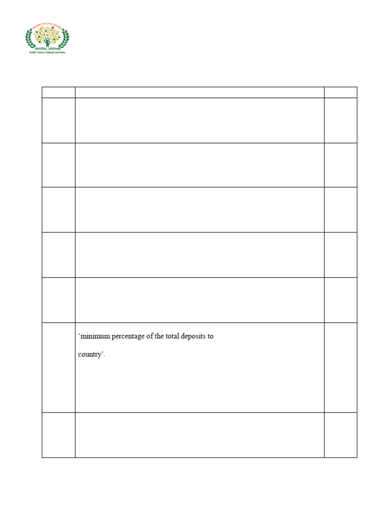 Money and Banking Worksheet for Students | PDF | Reserve Bank Of India ...