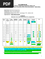 CSUF Mechanical Engineering Flowchart | PDF | Physical Sciences ...