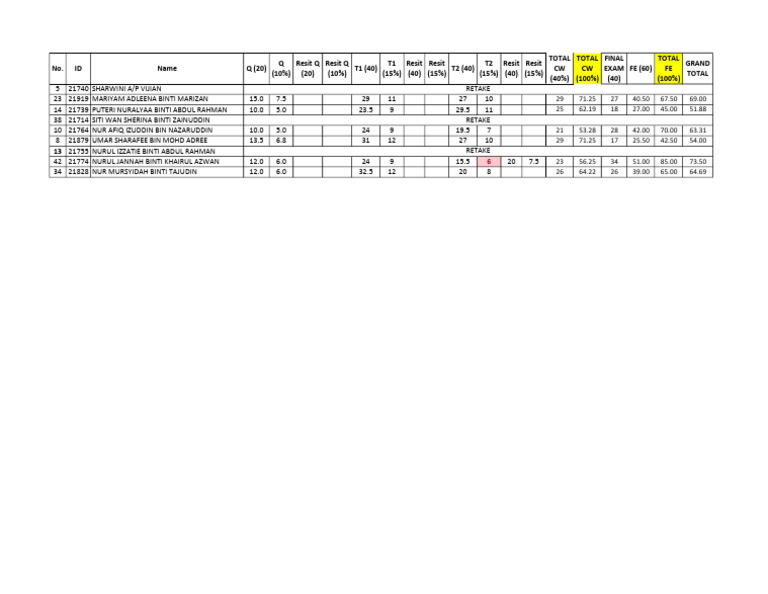 Resit Coursework An2123 | PDF
