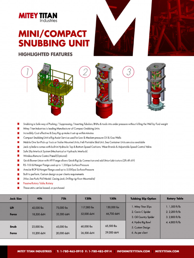 Mitey Industries Mini Compact Snubbing Unit Features | PDF