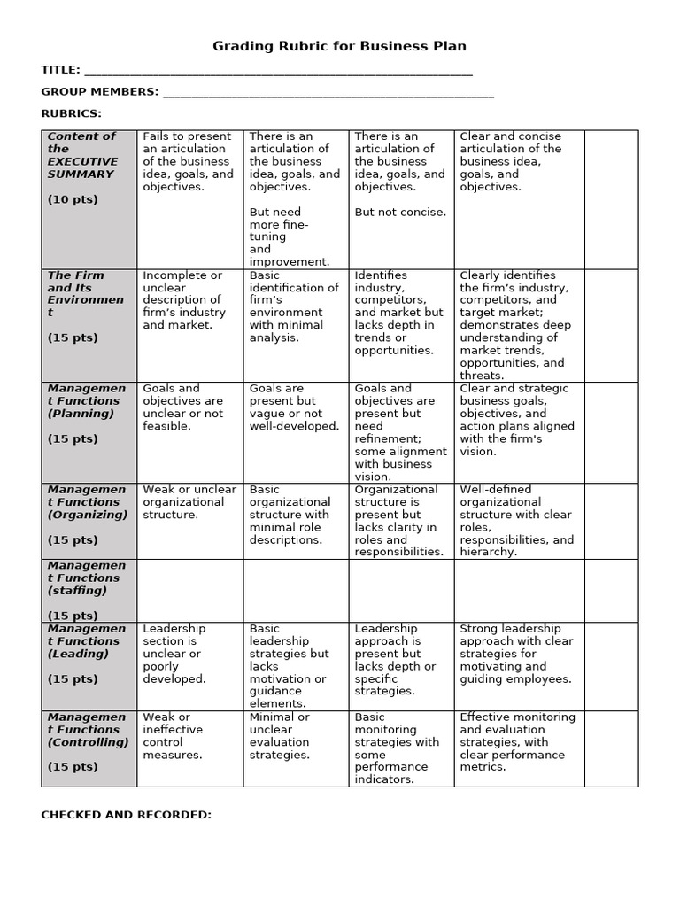Rubrics - Business Plan - Oam | PDF | Leadership | Goal