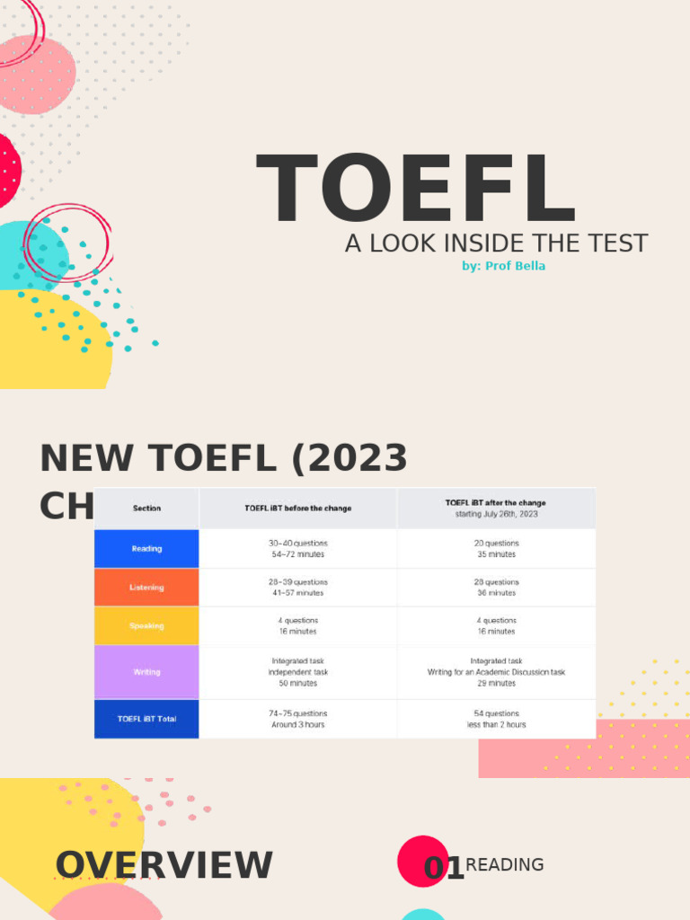 TOEFL Test Overview and Sections Guide | PDF