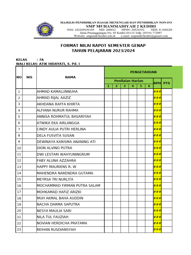 Format Nilai Rapot Kelas 7-8 Semester Genap | PDF