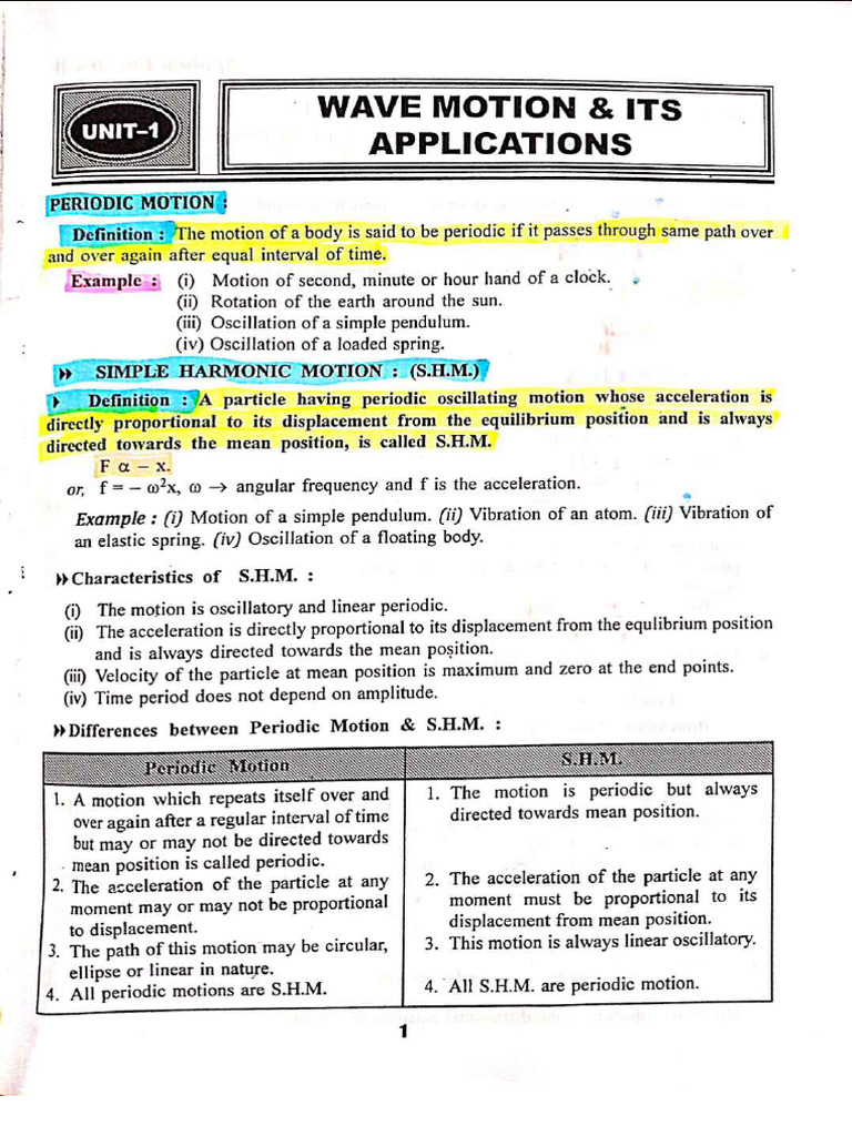 Applied Physics II Sem SJ | PDF