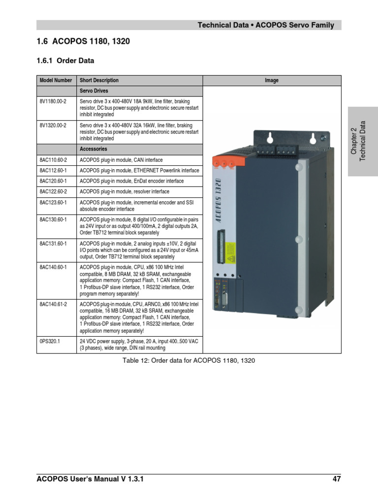 ACOPOS Servo Drives Technical Data | PDF | Mains Electricity ...