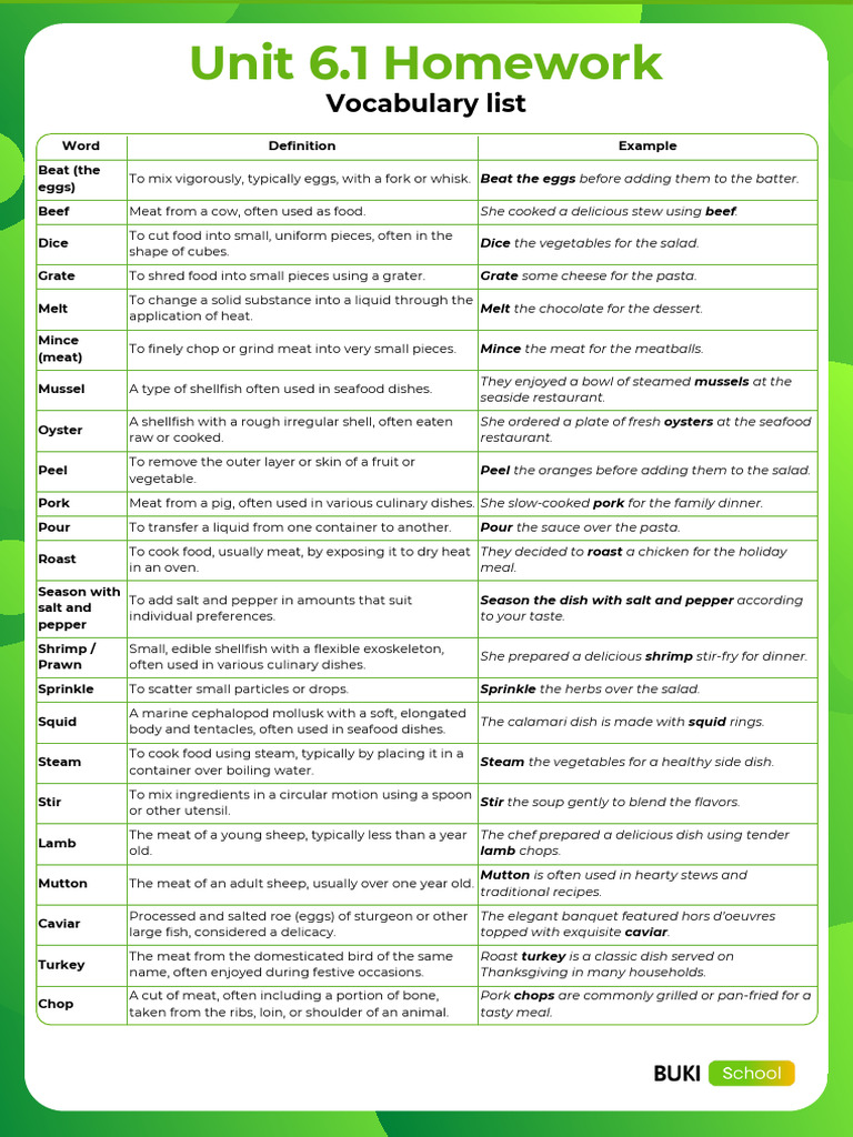 Cooking Vocabulary and Grammar Exercises | PDF | Lamb And Mutton | Cooking