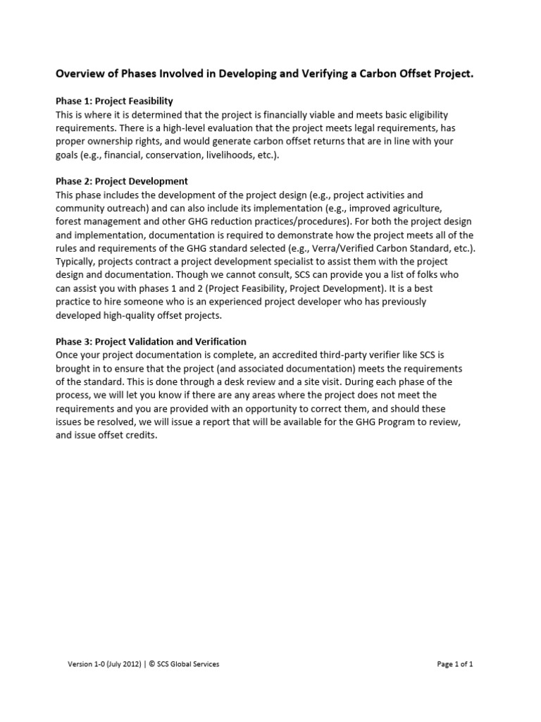 Thumbnail for Offset Project Development Guidelines