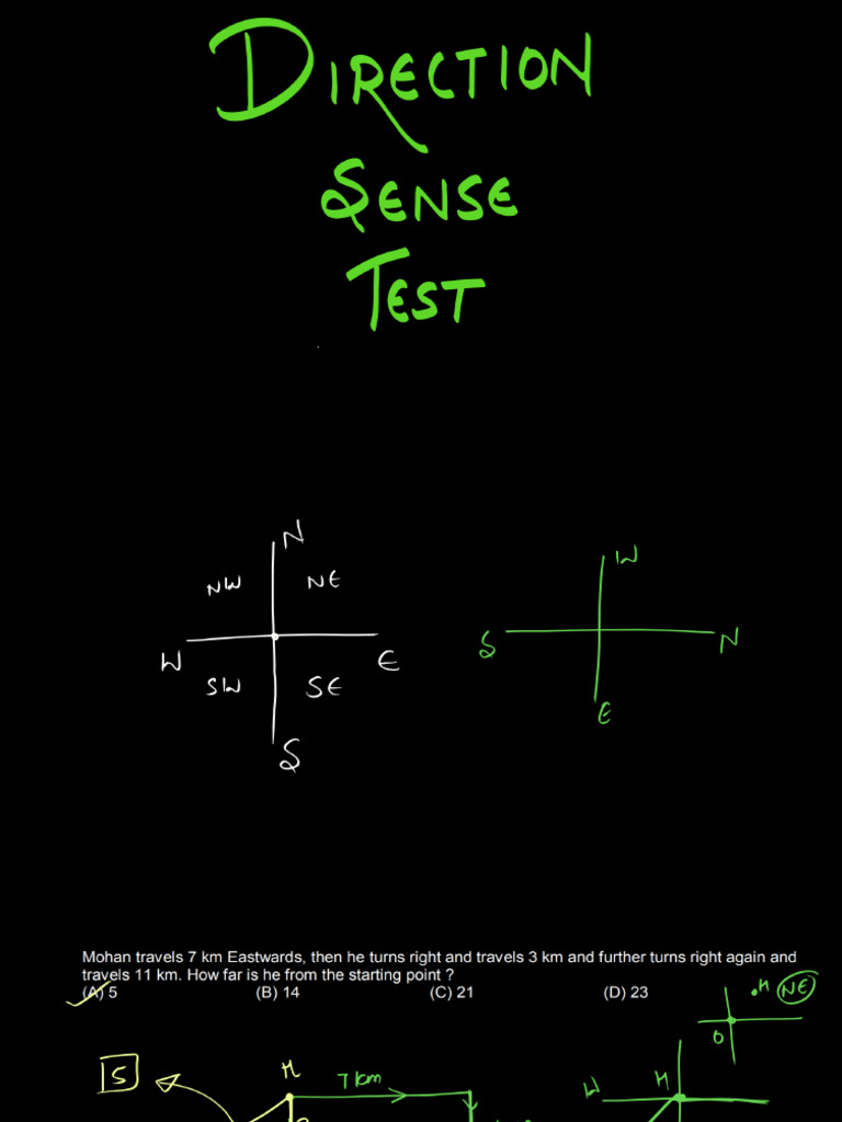 Direction Sense Test & Ranking Ordering Test | PDF