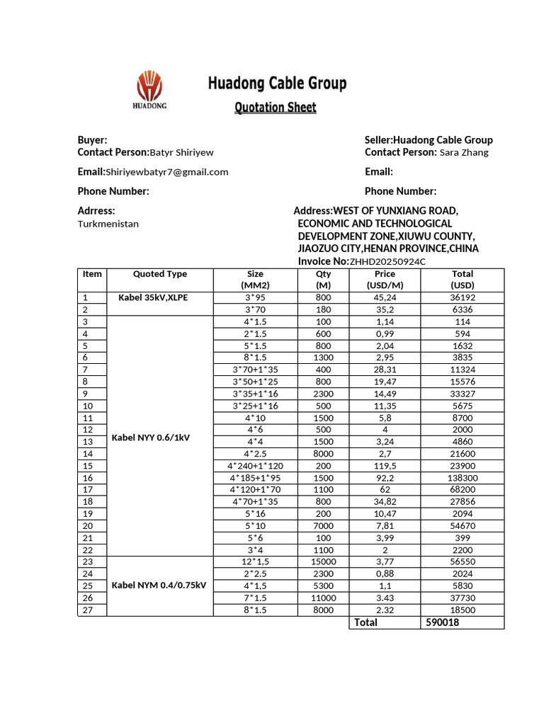 Huadong Cable Group Quotation Details | PDF