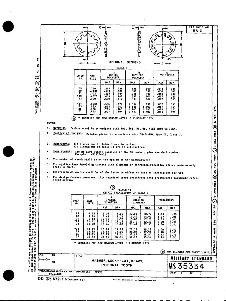 Military Standard MS35334 Washer Proposal | PDF