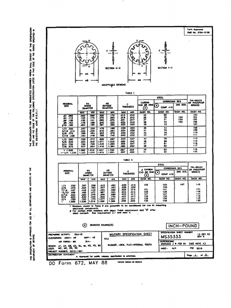 Technical Document MS35333 Overview | PDF