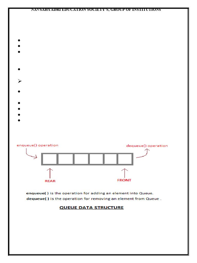 Unit - II Queue Notes 25-26 | PDF | Queue (Abstract Data Type ...
