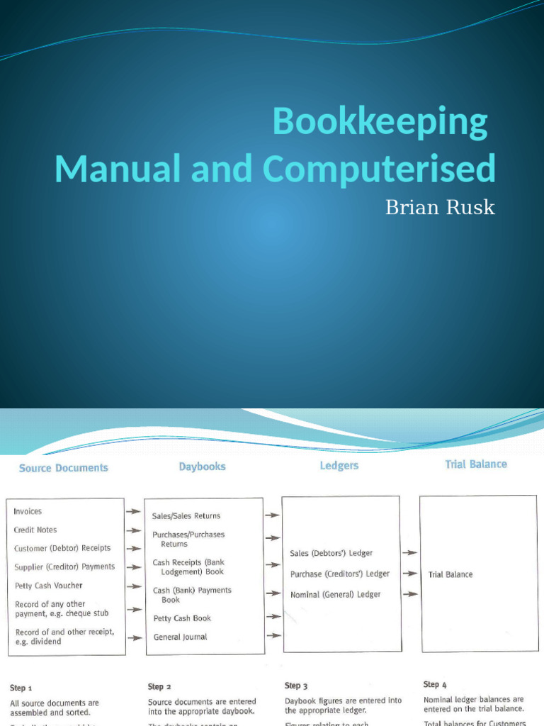 Cash Receipts Bookkeeping Guide | PDF