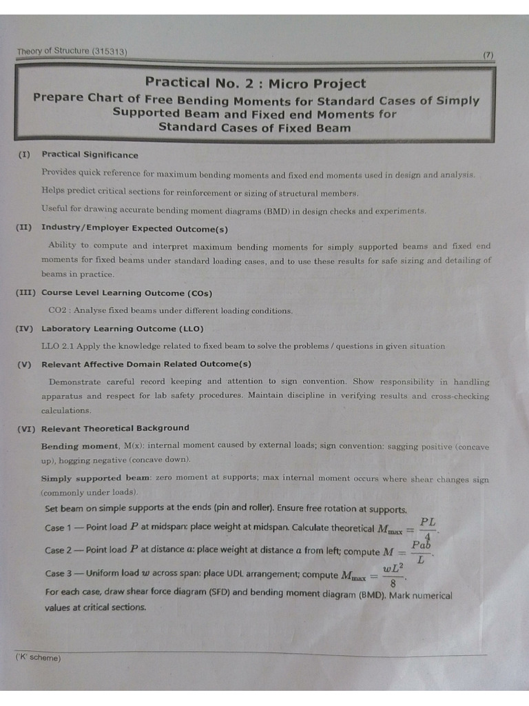 TOS 2nd, 3rd Practical | PDF