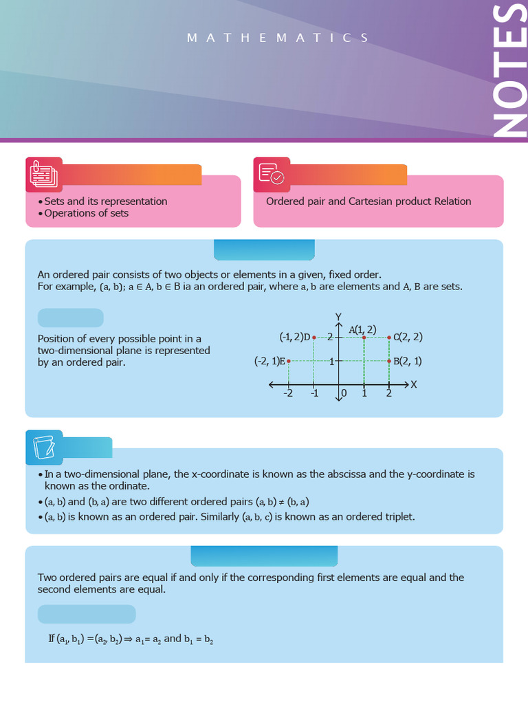 Understanding Sets and Relations in Mathematics | PDF | Cartesian ...