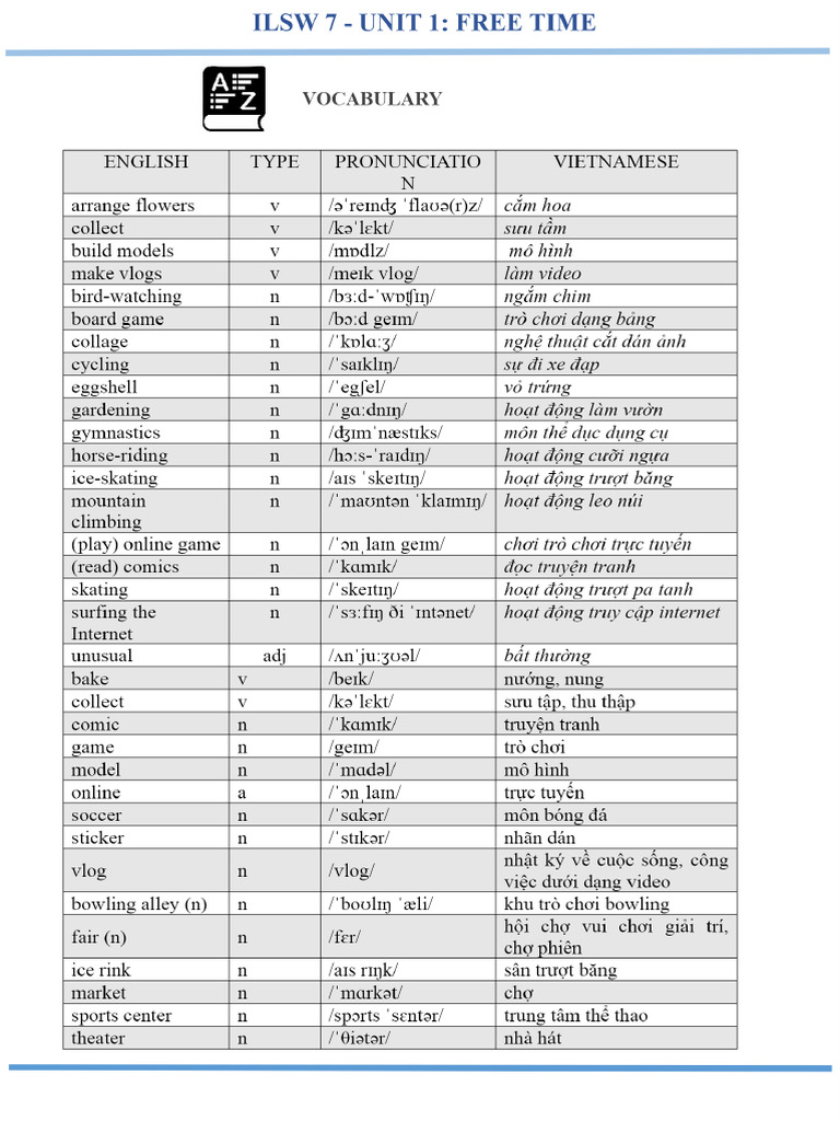 Bản HS Unit 1. | PDF