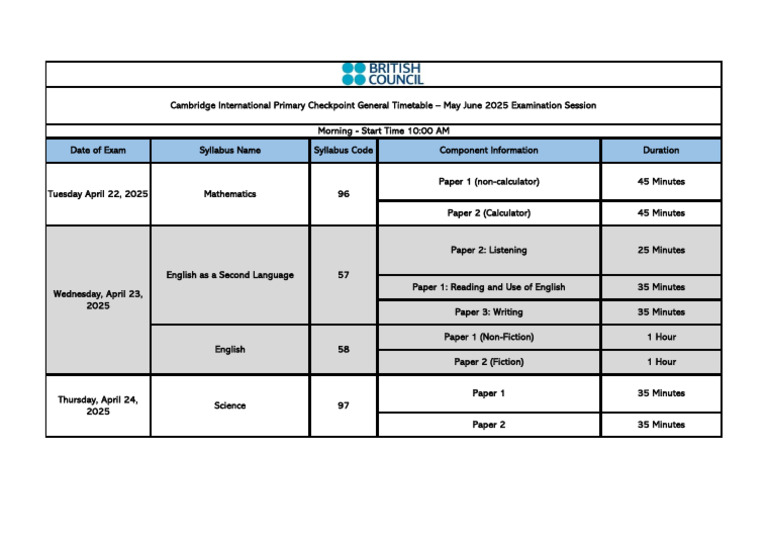 Cambridge Primary Checkpoint Timetable 2025 | PDF