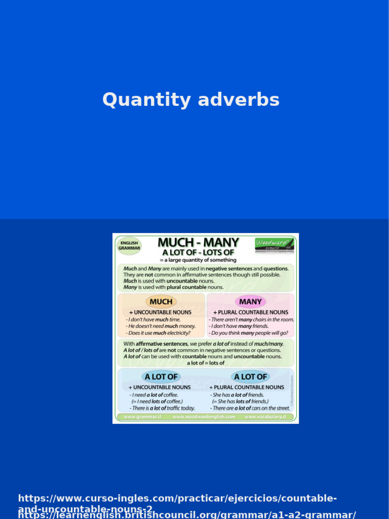 Understanding Frequency and Quantity Adverbs | PDF