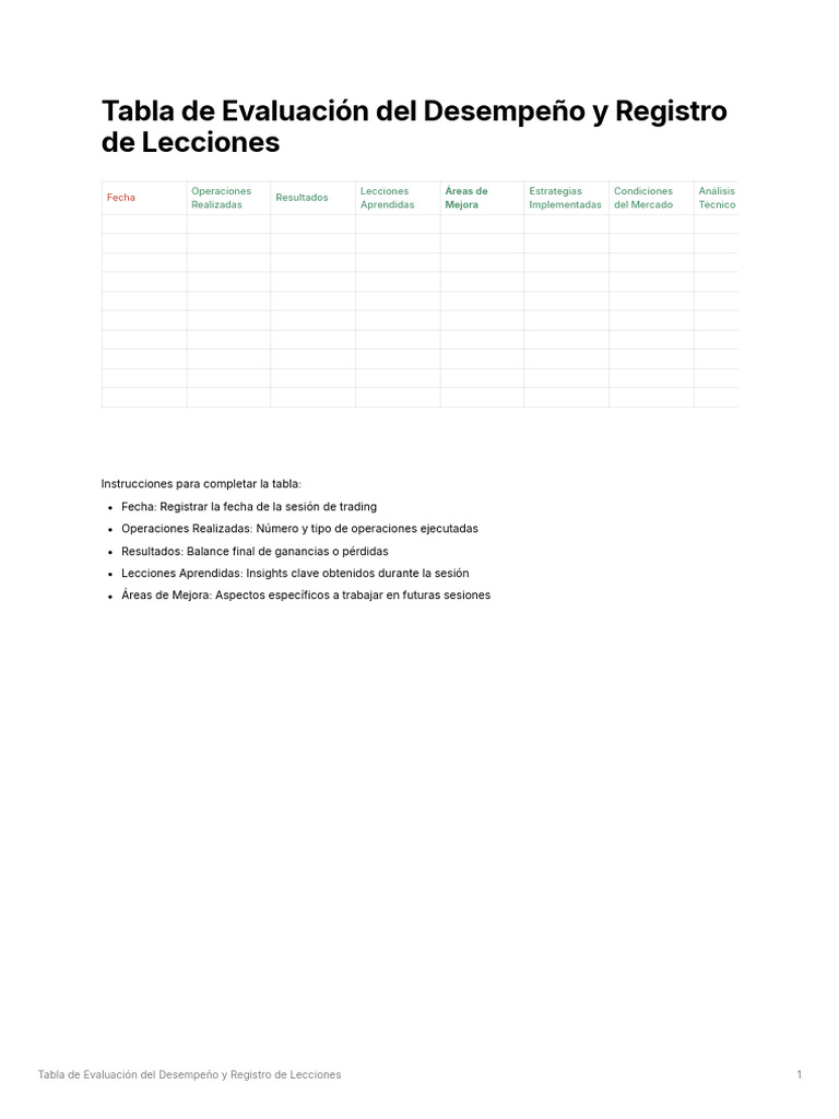 Tabla de Evaluacin Del Desempeo y Registro de Lecciones | PDF