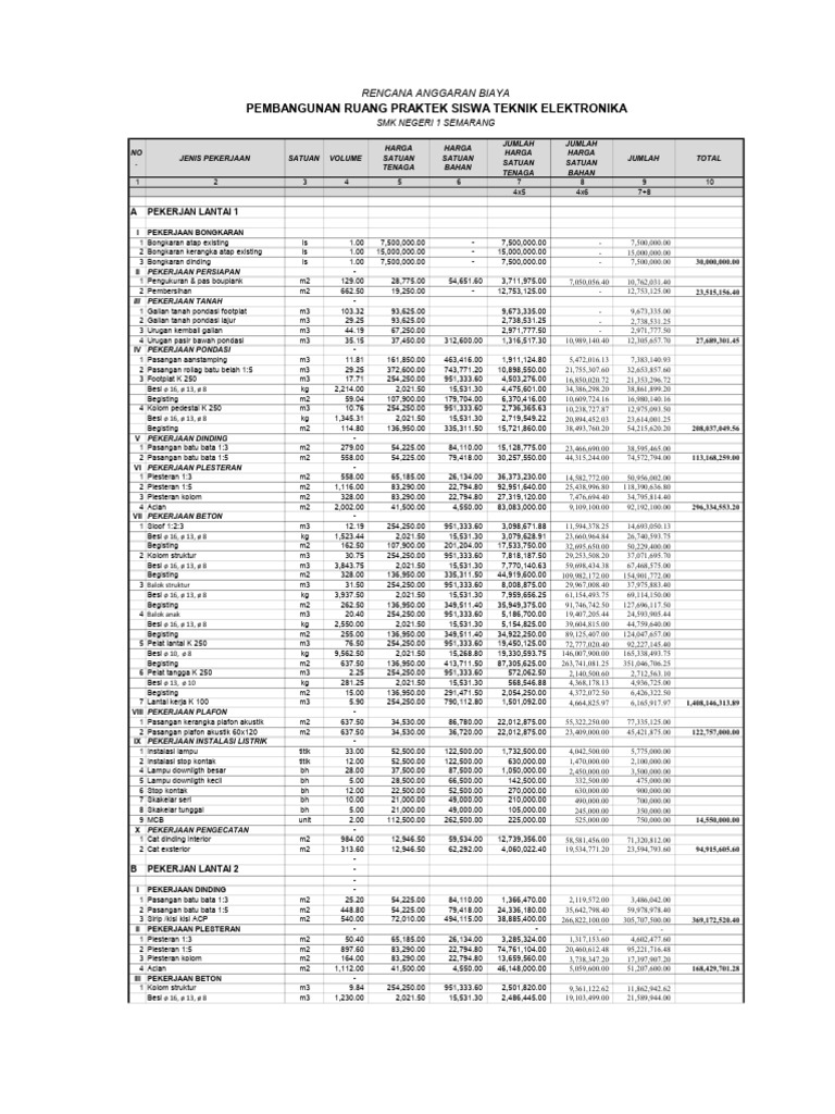 13b - USULAN RAB REHABILITASI RPS TEKNIK MESIN | PDF