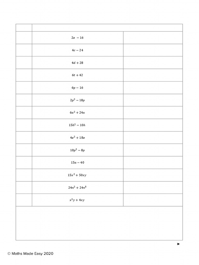 Expanding Single Brackets Answers MME | PDF