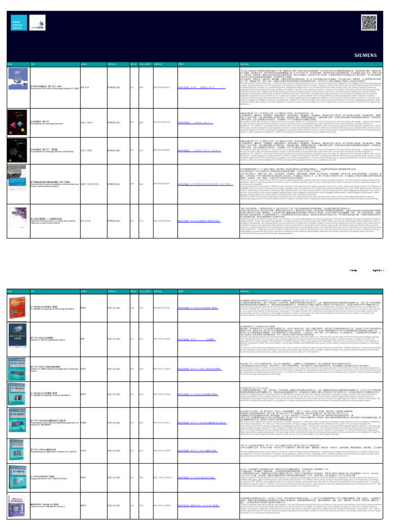 Sce Textbook ZH | PDF | Programmable Logic Controller | Computer ...