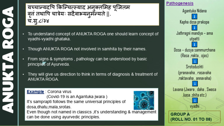 Anukta Roga | PDF