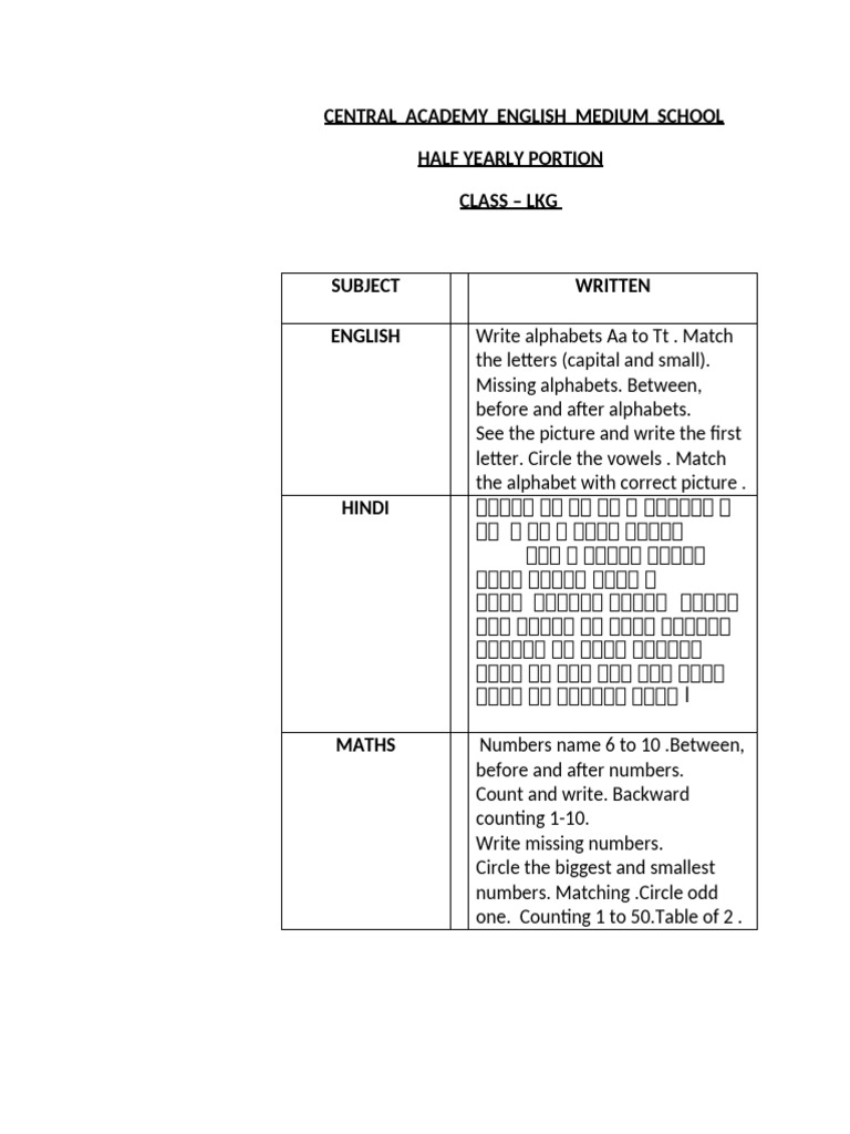 LKG Half Yearly Exam Portion Guide | PDF