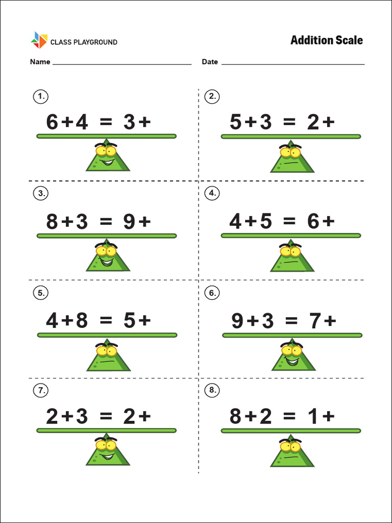 Addition Scale Practice Worksheet | PDF