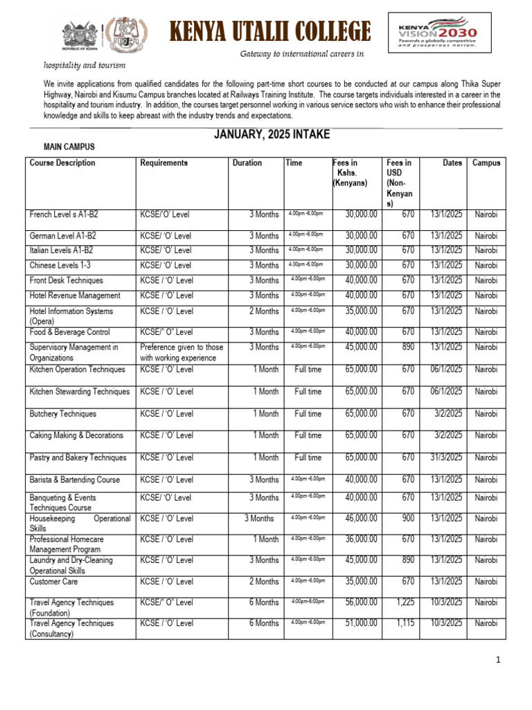 January Intake 2025 | PDF