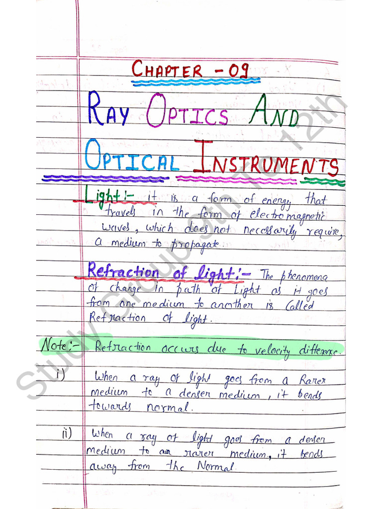 Chapter 9 RAY OPTICS and OPTICAL INSTRUMENTS Physics Class 12 ...