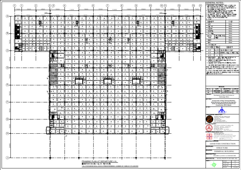 General Notes on B1 and B68 Specifications | PDF