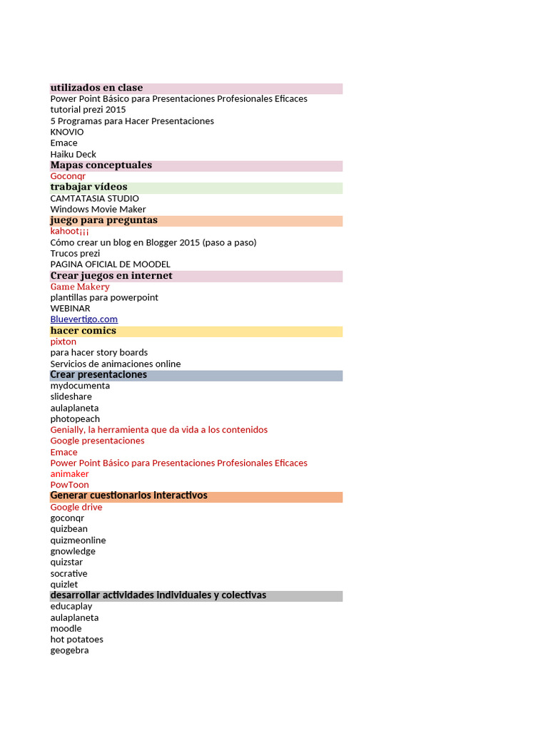 Herramientas para Presentaciones Educativas | PDF | Moodle | Microsoft ...