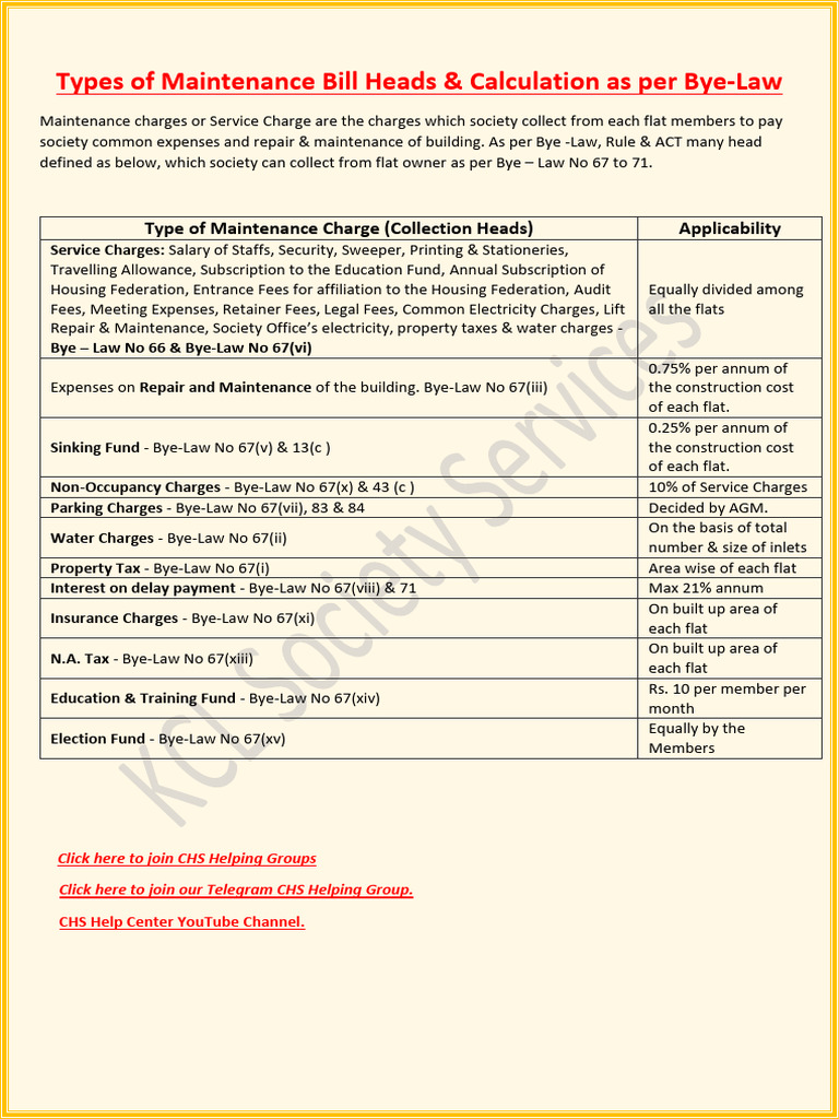 Maintenance Charges Breakdown for Societies | PDF | Fee | Services ...