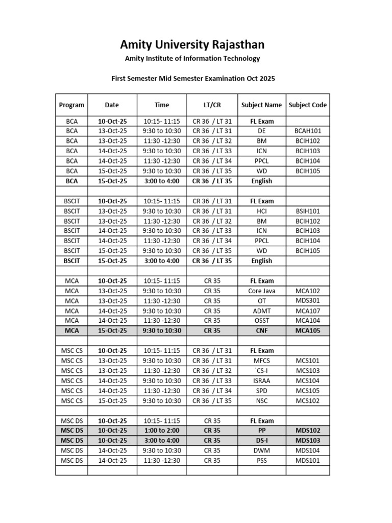 First Sem Mid Sem Exam Time Table Odd 2025 Updated For MCA and MSC DS ...
