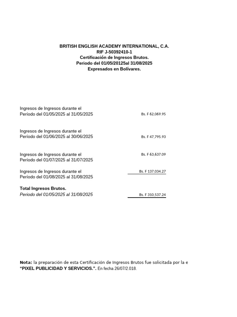 Certificación de Ingresos Brutos 2025 | PDF